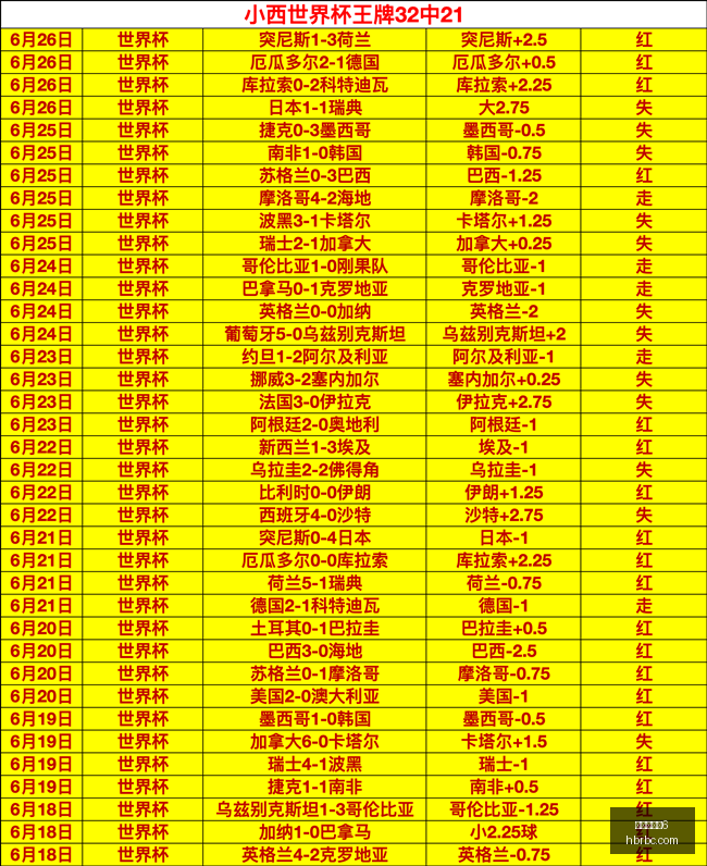 百家乐幸运,百家乐幸运6,百家乐技巧,百家乐幸运6,百家乐技巧,百家乐攻略,博彩游戏,赌场策略,百家乐玩法,幸运6玩法,百家乐胜率,赌场游戏