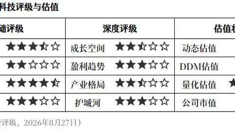 耐克电竞鞋联名发布，战队实力大增