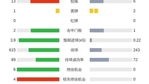 电竞女神代言，博彩游戏，新品，直播带货热度飙升